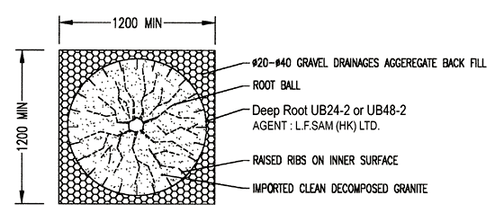 Image: Specification 1