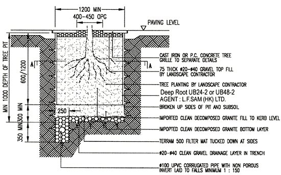 Image: Specification 2 Slice 1