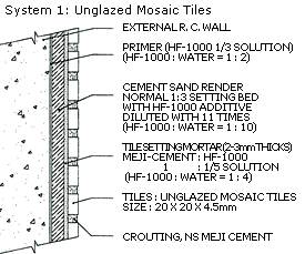 Image: Unglazed Moscaic Tiles