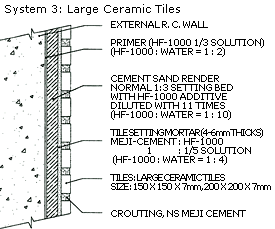 Image: Lar Ceramic Tiles