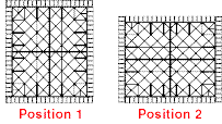 Image: Position